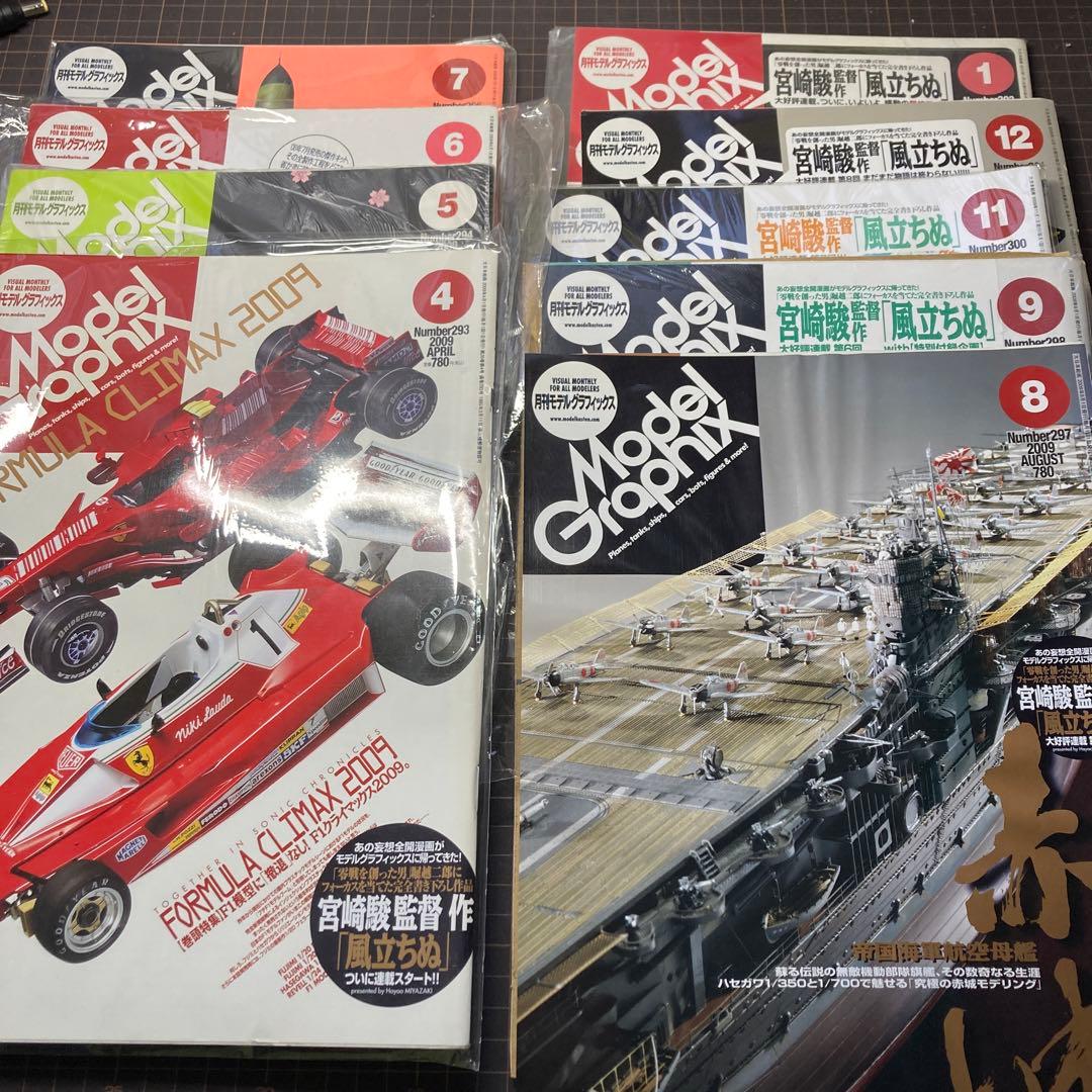 宮崎駿 風立ちぬ モデルグラフィックス連載全9冊 2019.4月〜2010.1月